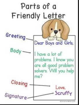 What Are The Parts Of A Friendly Letter Altin Northeastfitness Co